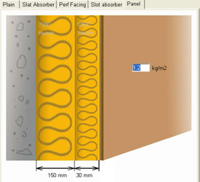 Fac Panel